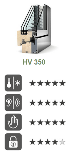 hv350