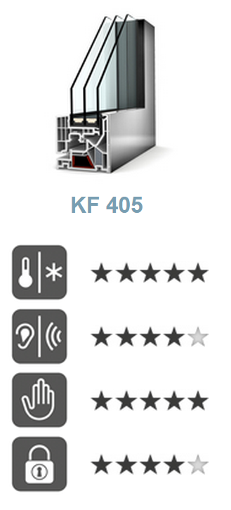 kf405
