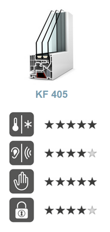 kf405plast