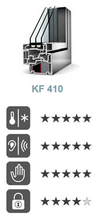 kf410